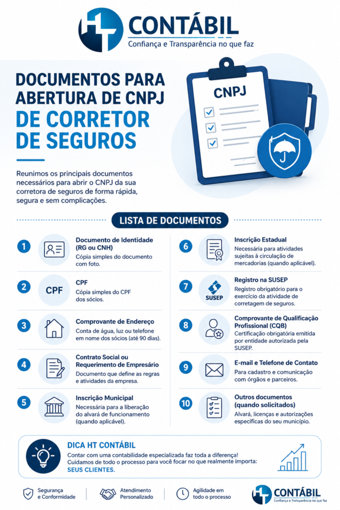 Documentos para abertura de CNPJ de corretor de seguros